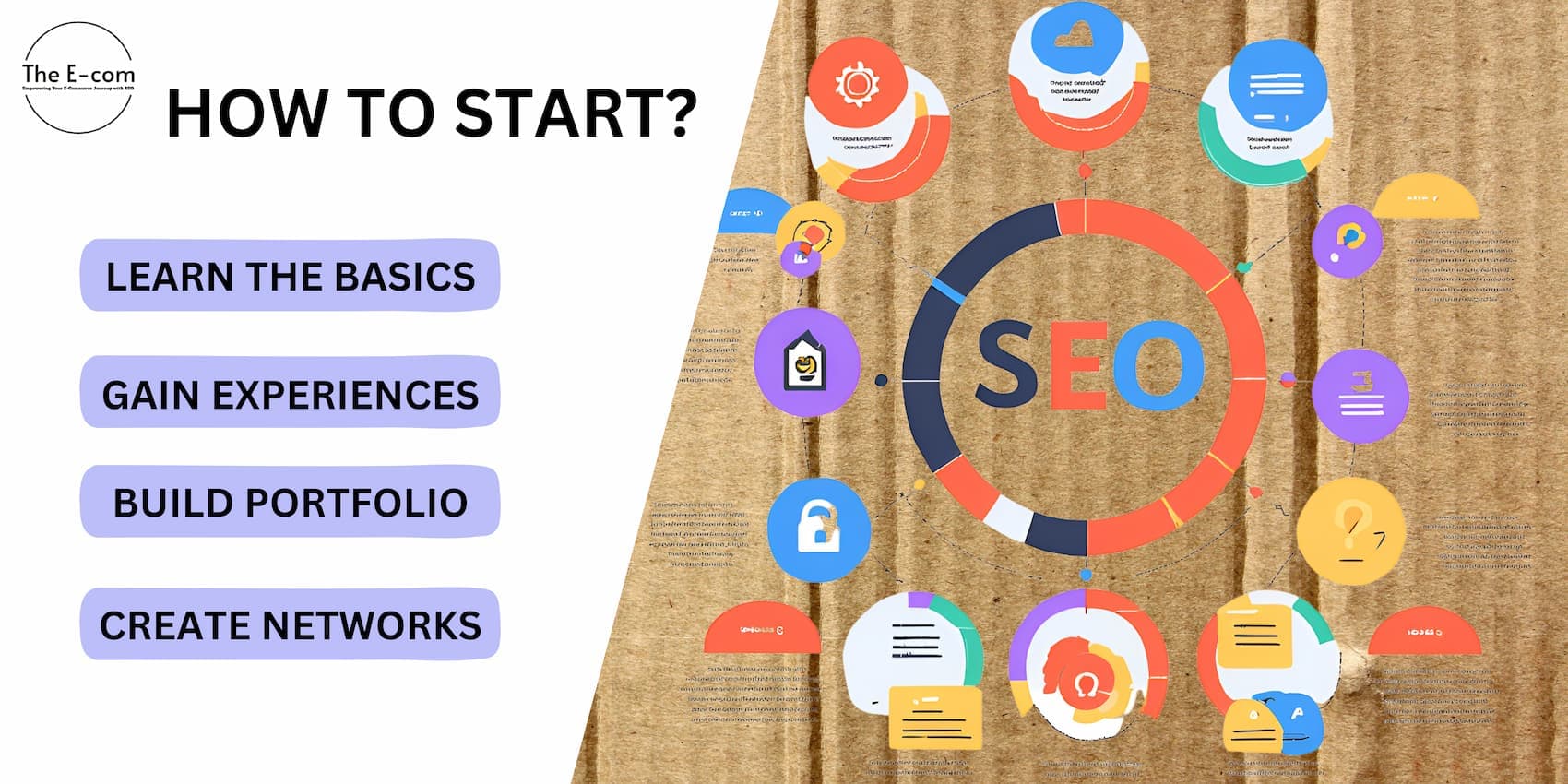 Why SEO Could Be Your Next Full-Time Career: Opportunities and Growth Explained