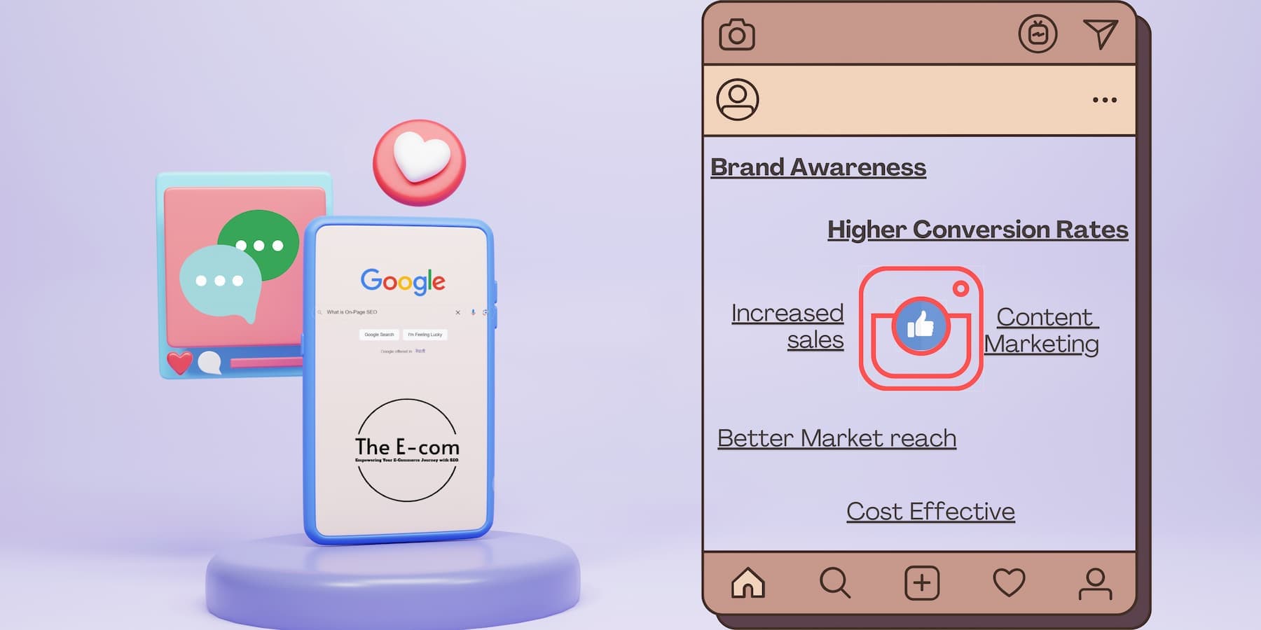 social media in digital marketing