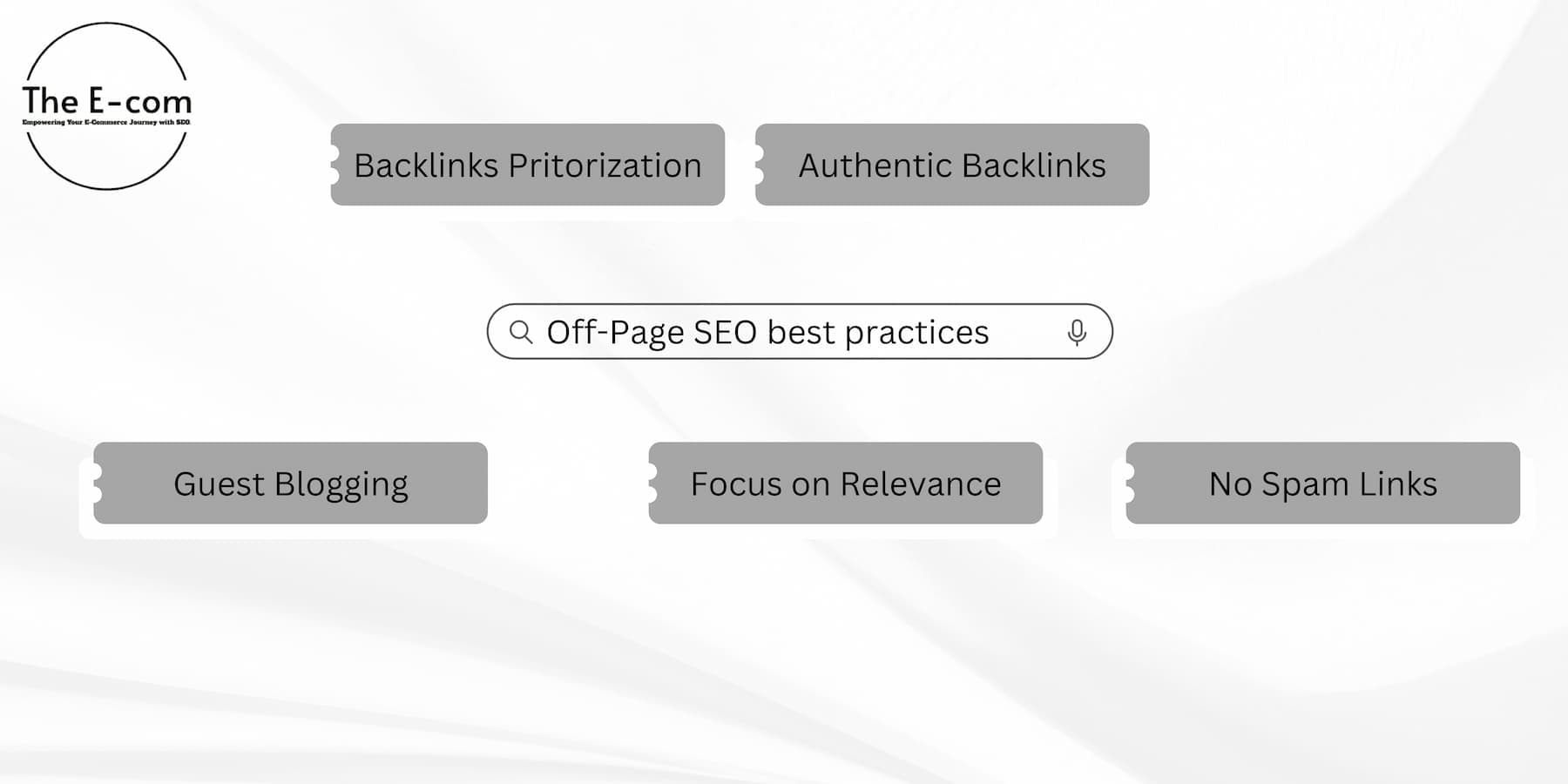 Off-Page SEO Best Practices