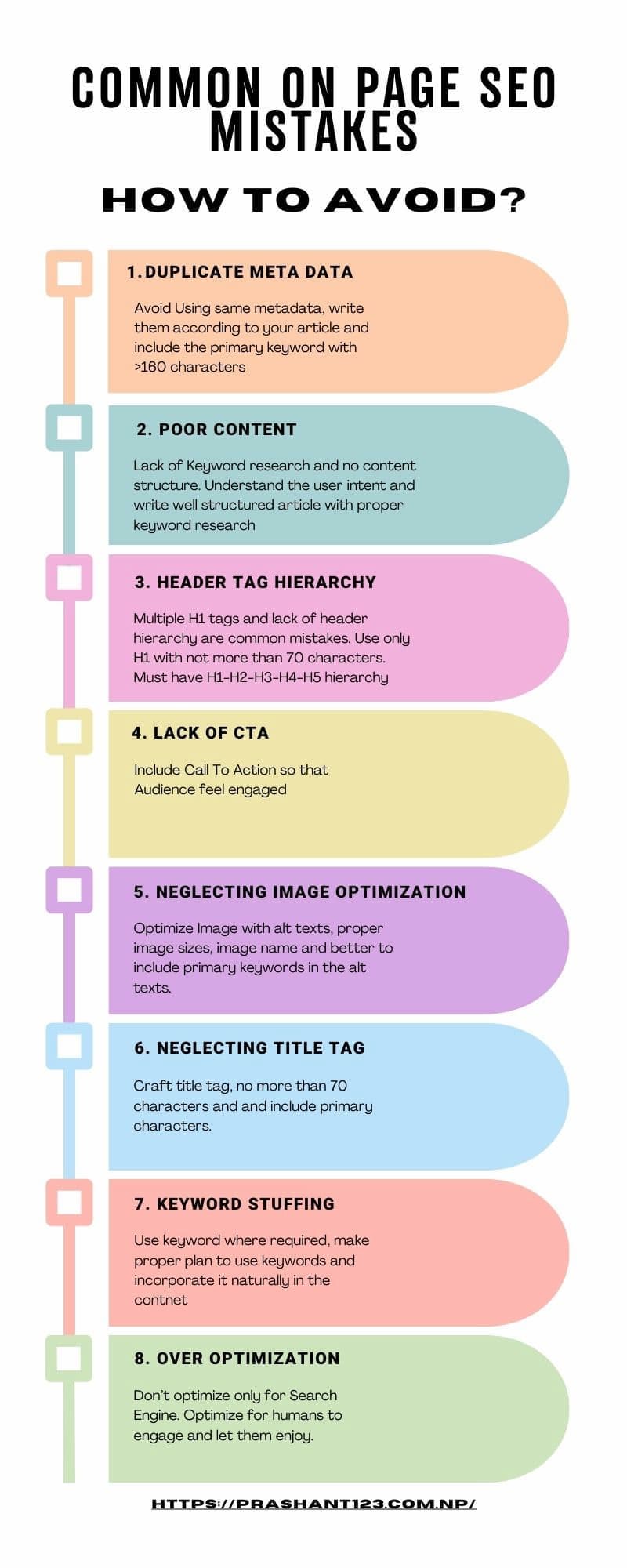 On page seo common mistakes and their solution