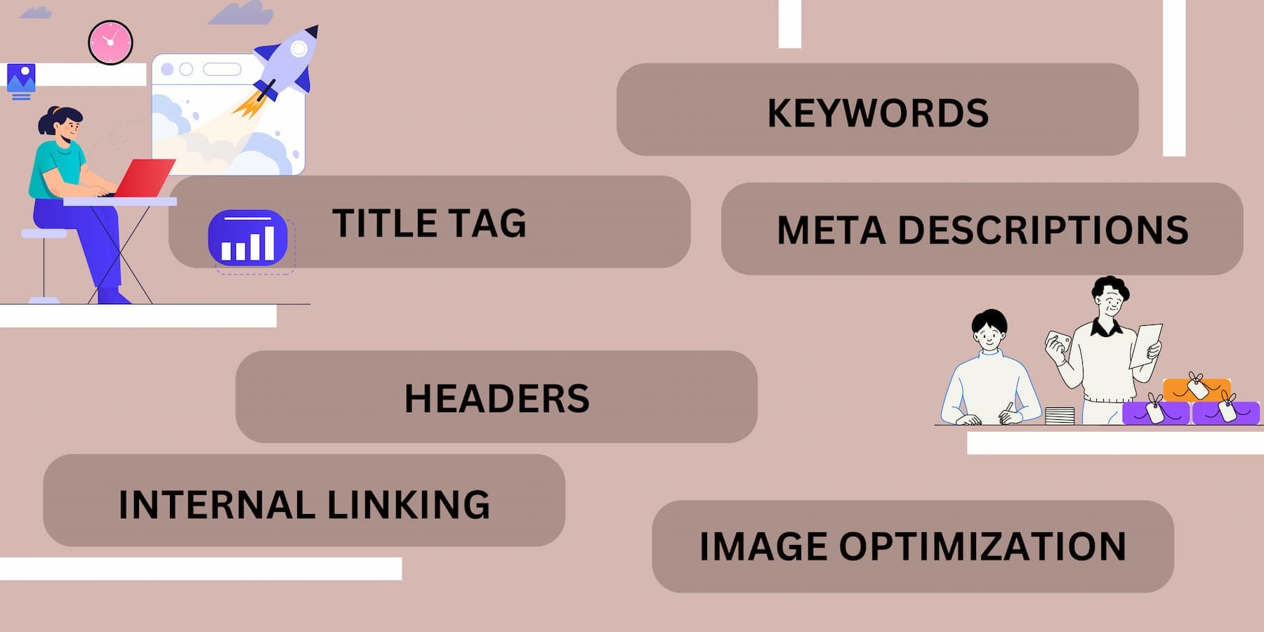 Ranking factos of SEO to boost your page ranking