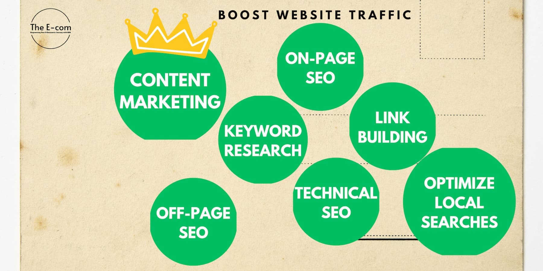 techniques boost your website traffic with seo
